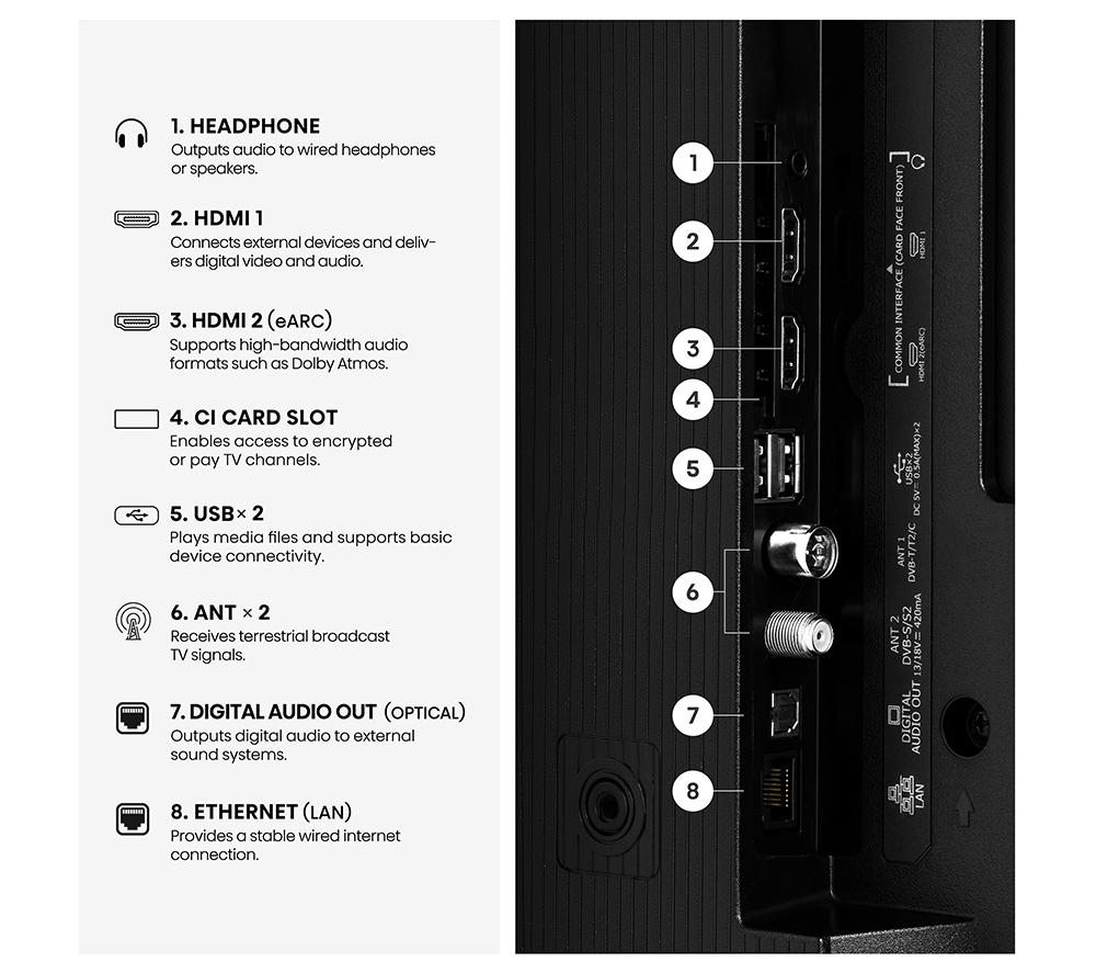 HISENSE A5S 50" QLED Full HD HDR Smart TV with Freely - 50A5STUK image number 12 of 14