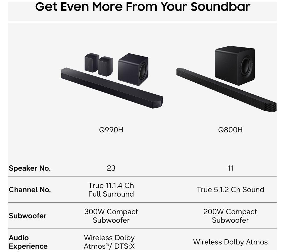 SAMSUNG HW-Q990H/XU 11.1.4 Wireless Sound Bar with Dolby Atmos & DTS:X image number 2 of 8