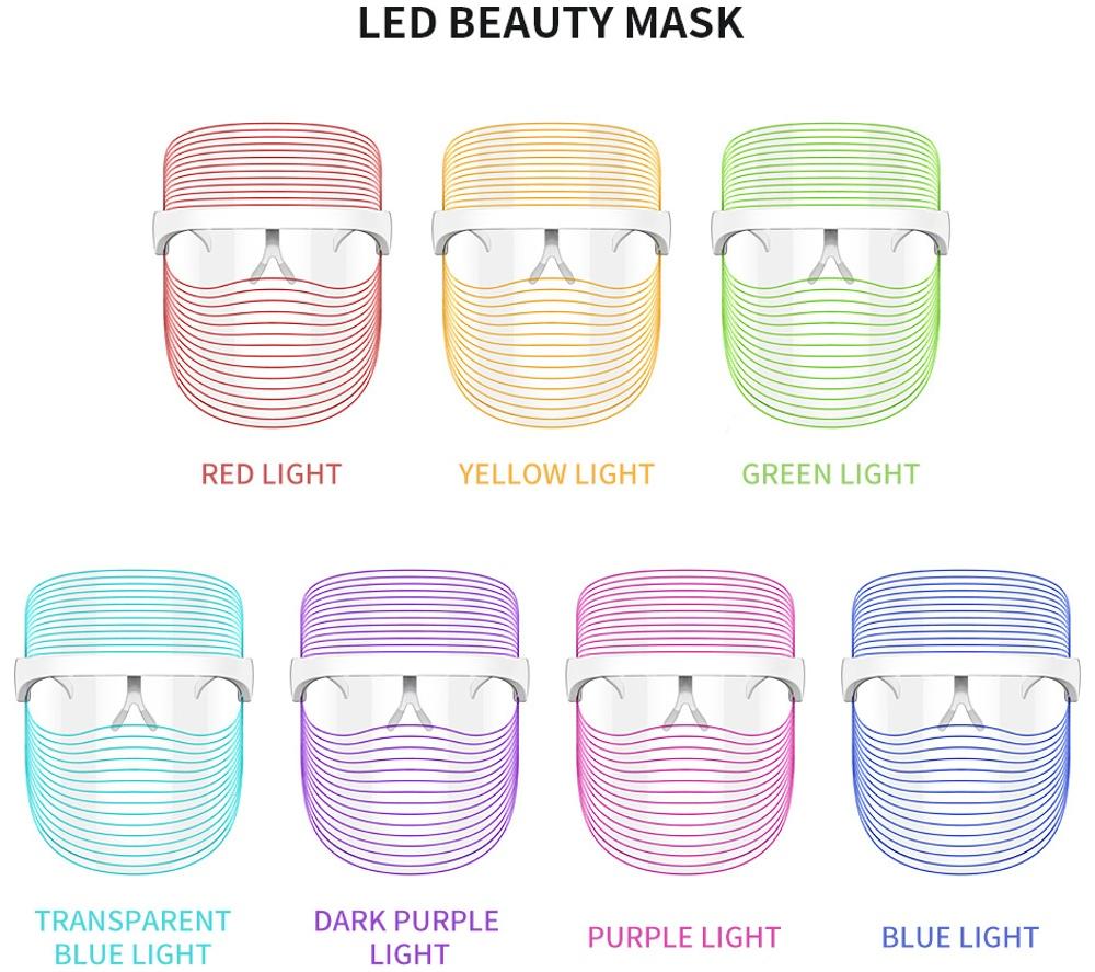 LOVE MY SKIN Complete LED Therapy Mask image number 4 of 29