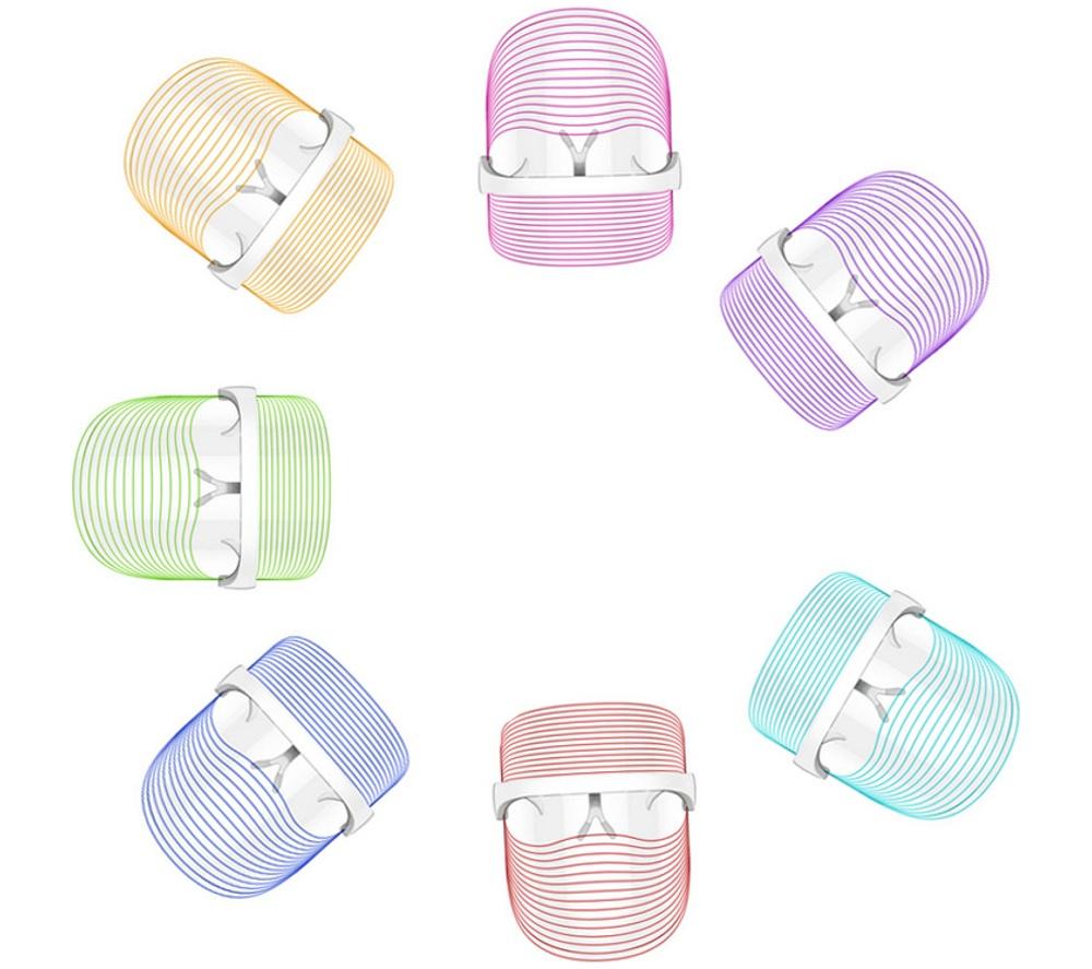LOVE MY SKIN Complete LED Therapy Mask image number 6 of 29