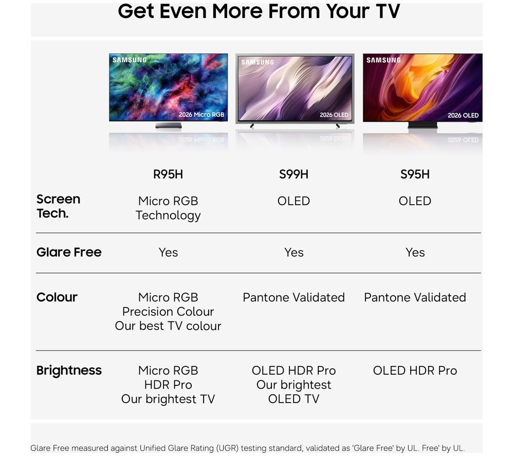 SAMSUNG S99H 65" OLED Glare Free & Art Mode 4K Vision AI Smart TV 2026 - QE65S99H image number 12 of 14