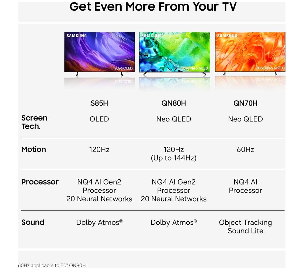 SAMSUNG QN80H 75" Neo QLED 4K Mini LED Vision AI Smart TV 2026 - QE75QN80H image number 10 of 12