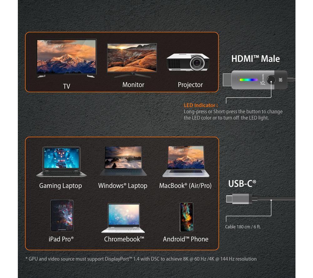 J5CREATE USB-C to HDMI 2.1 Ultra HD 8K Cable - 1.8 m image number 7 of 11