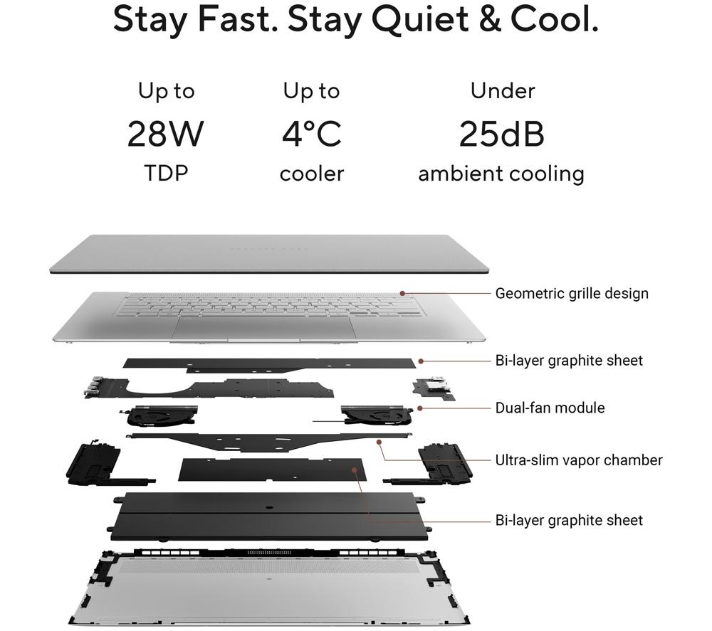 ASUS Zenbook S16 Copilot+ PC OLED 16" Laptop - AMD Ryzen AI 9, 1 TB SSD, Scandinavian White image number 14 of 24
