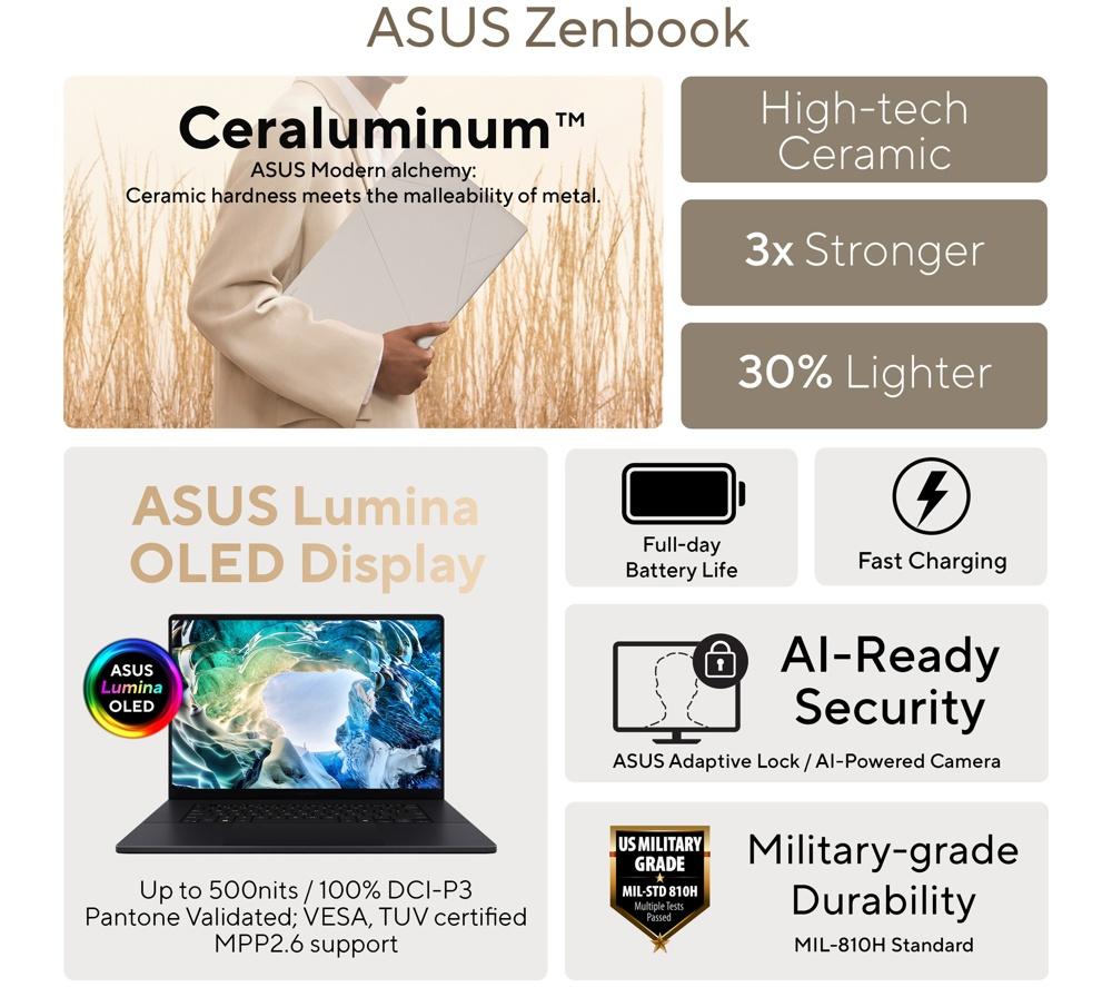 ASUS Zenbook S16 Copilot+ PC OLED 16" Laptop - AMD Ryzen AI 9, 1 TB SSD, Scandinavian White image number 23 of 24