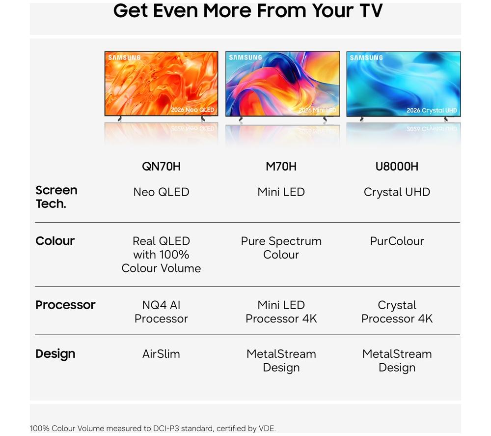 SAMSUNG U8000H 50" Crystal UHD 4K HDR Smart TV 2026 - UE50U8000H image number 9 of 11