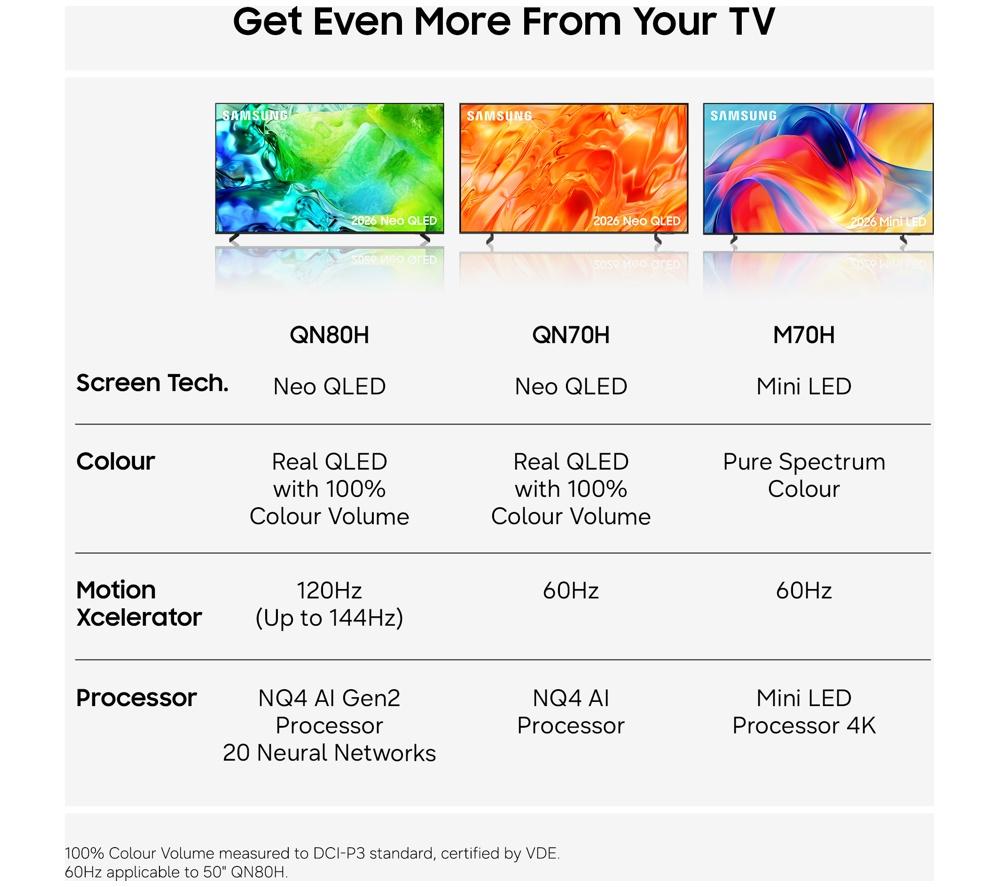 SAMSUNG M70H 55" 4K Mini LED Vision AI Smart TV 2026 - UE55M70H image number 9 of 11
