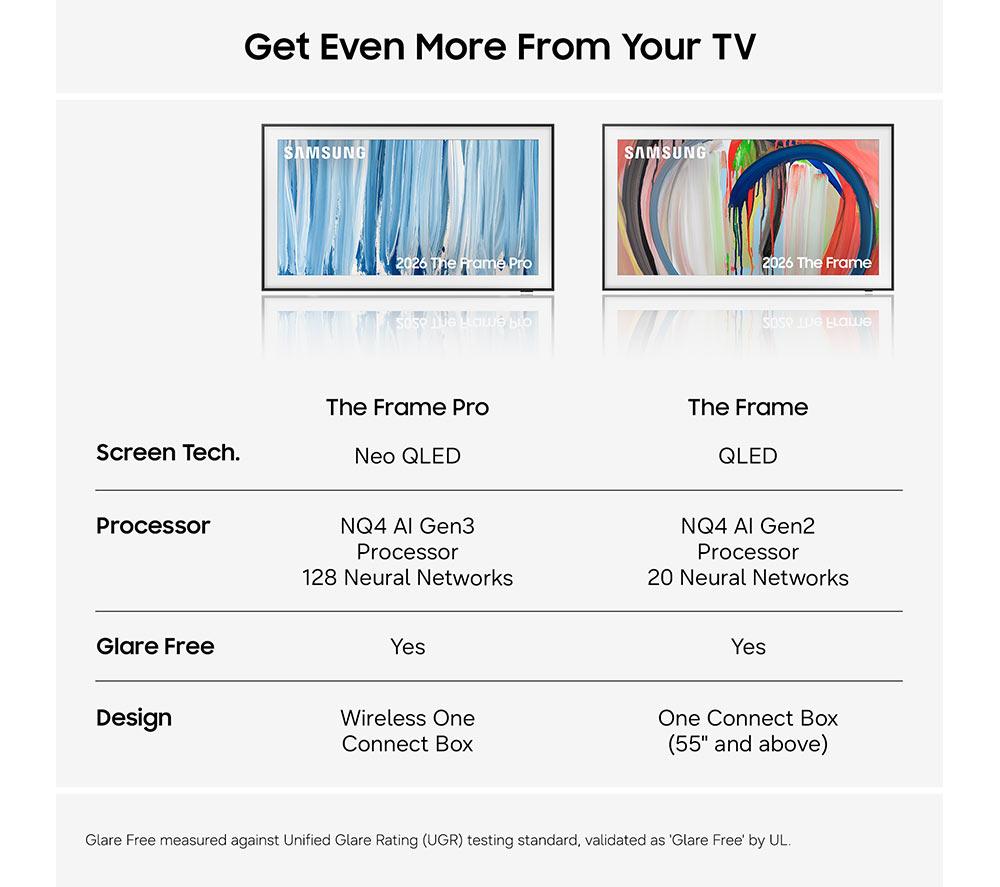 SAMSUNG The Frame (2026) 55" QLED 4K Art Mode Smart AI TV with Slim Fit Wall Mount - QE55LS03H image number 13 of 14