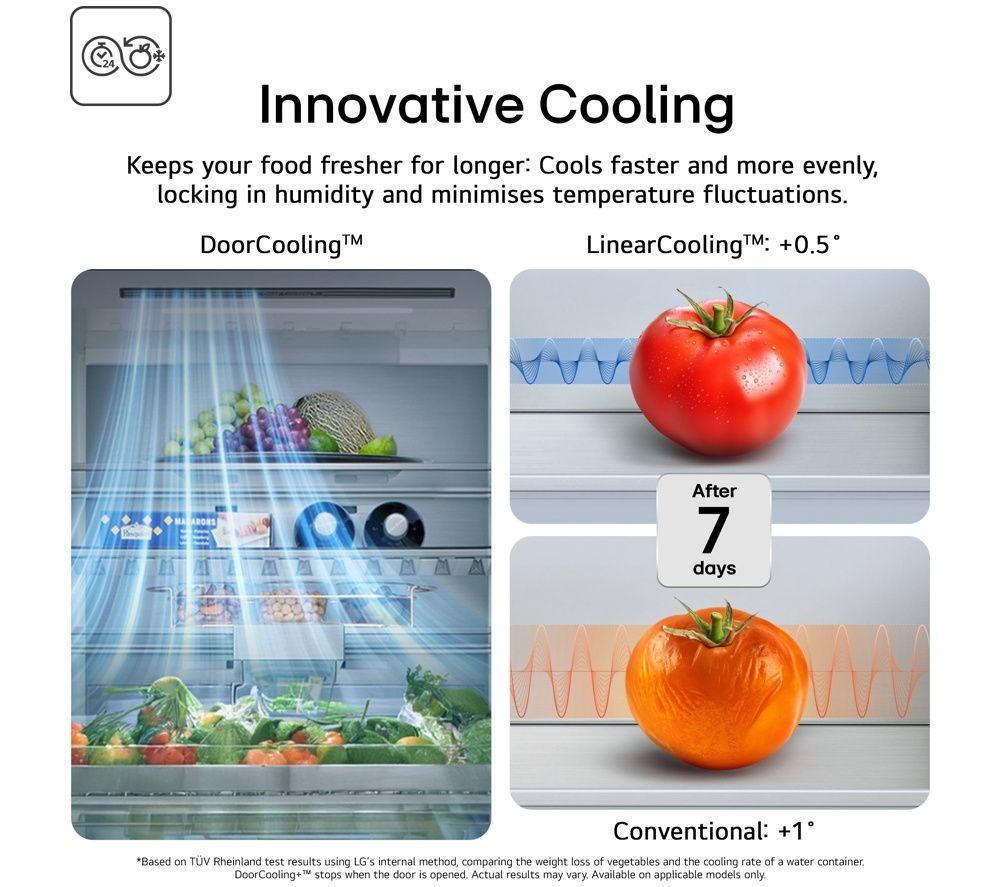 LG Fit & Max GSXE81PYBE American-Style Smart Fridge Freezer &ndash; Prime Silver image number 9 of 12