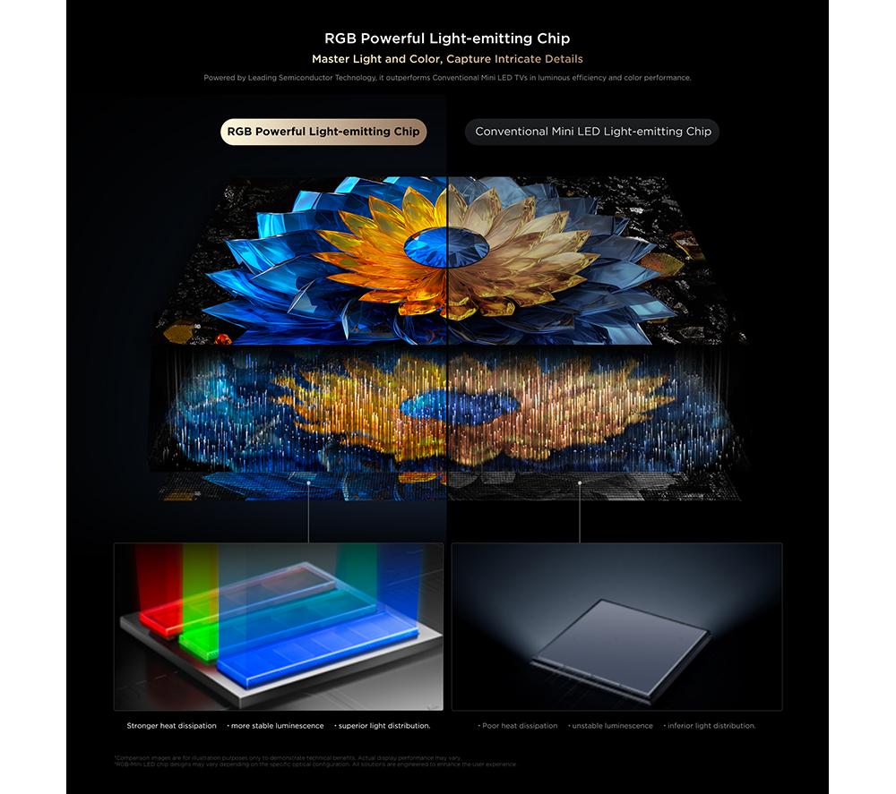 TCL RM9L 85" RGB-Mini LED 4K HDR Smart Google TV - 85RM9L-UK image number 5 of 17