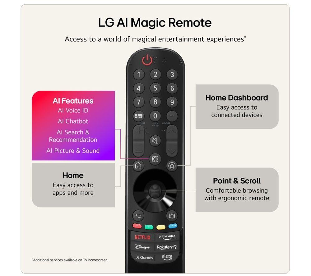 LG G6 65" OLED AI 4K HDR Smart TV 2026 (Wall Mount Version) - OLED65G64LW image number 9 of 29