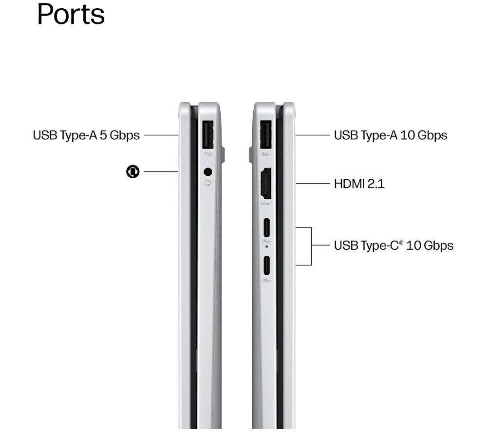 HP OmniBook 5 Flip NGAI 14" 2 in 1 Laptop - Intel&reg; Core&trade; Ultra 5, 512 GB SSD, Silver image number 7 of 10