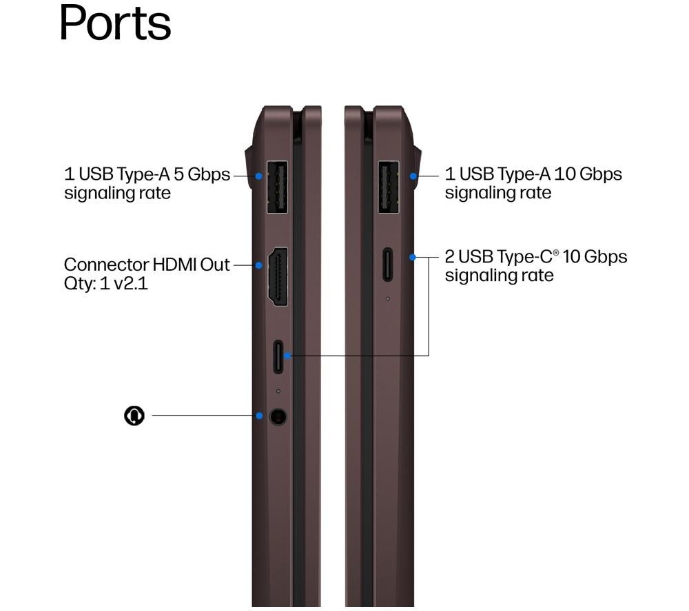 HP OmniBook X Flip NGAI 14" 2 in 1 Laptop - AMD Ryzen AI 5, 512 GB SSD, Brown image number 12 of 28