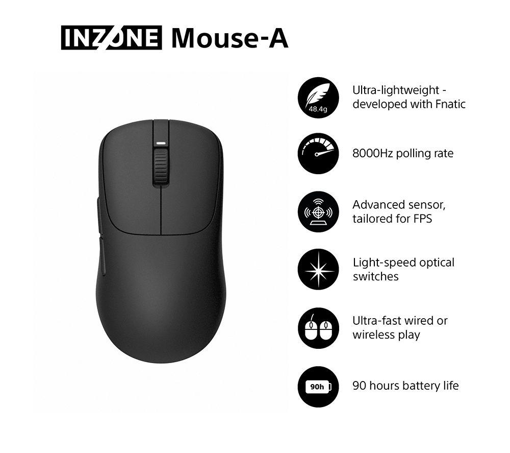 SONY INZONE Mouse-A Wireless Optical Gaming Mouse - Black image number 2 of 17