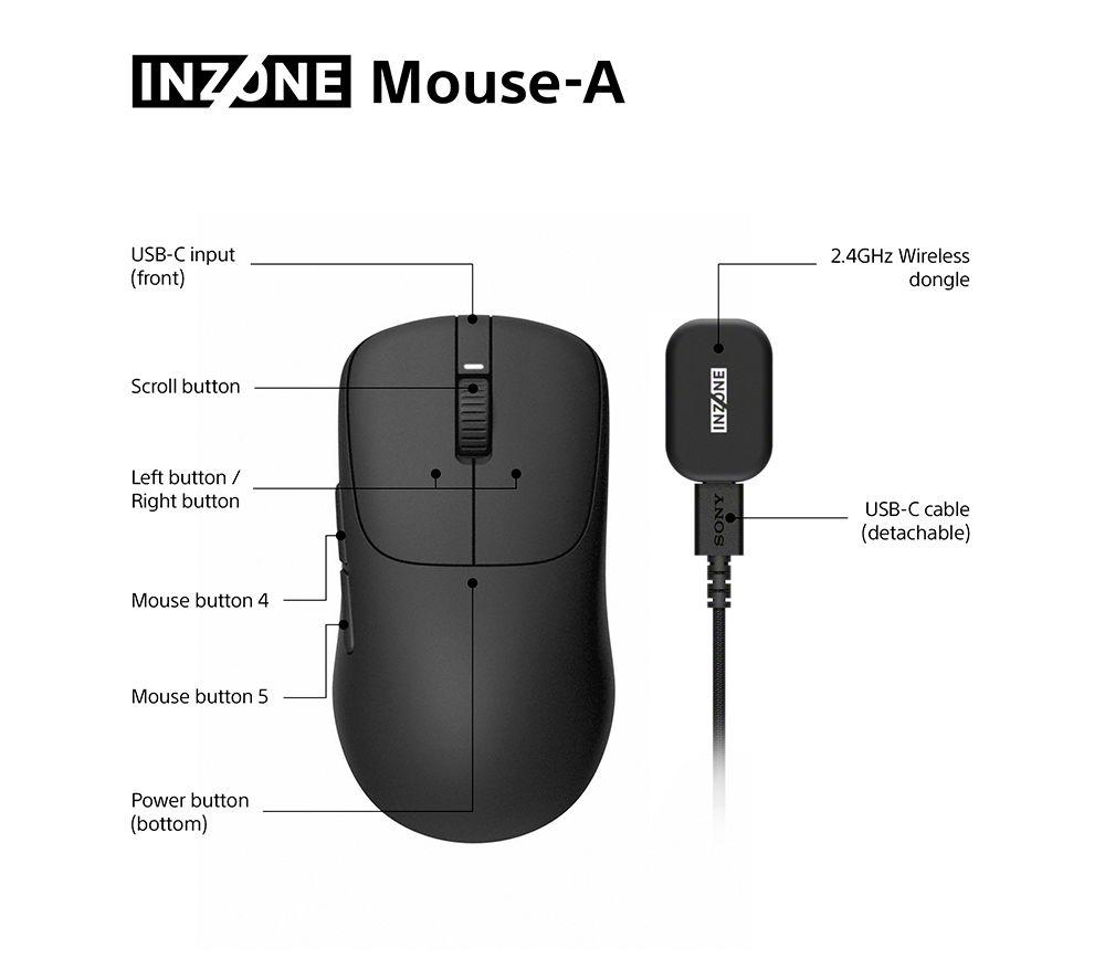 SONY INZONE Mouse-A Wireless Optical Gaming Mouse - Black image number 10 of 17