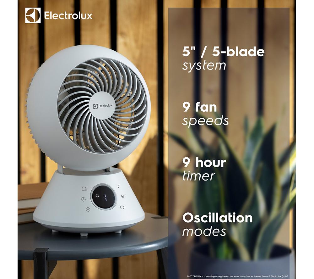 ELECTROLUX FlowAir COL1724EL 14" Desk Fan - White image number 2 of 6