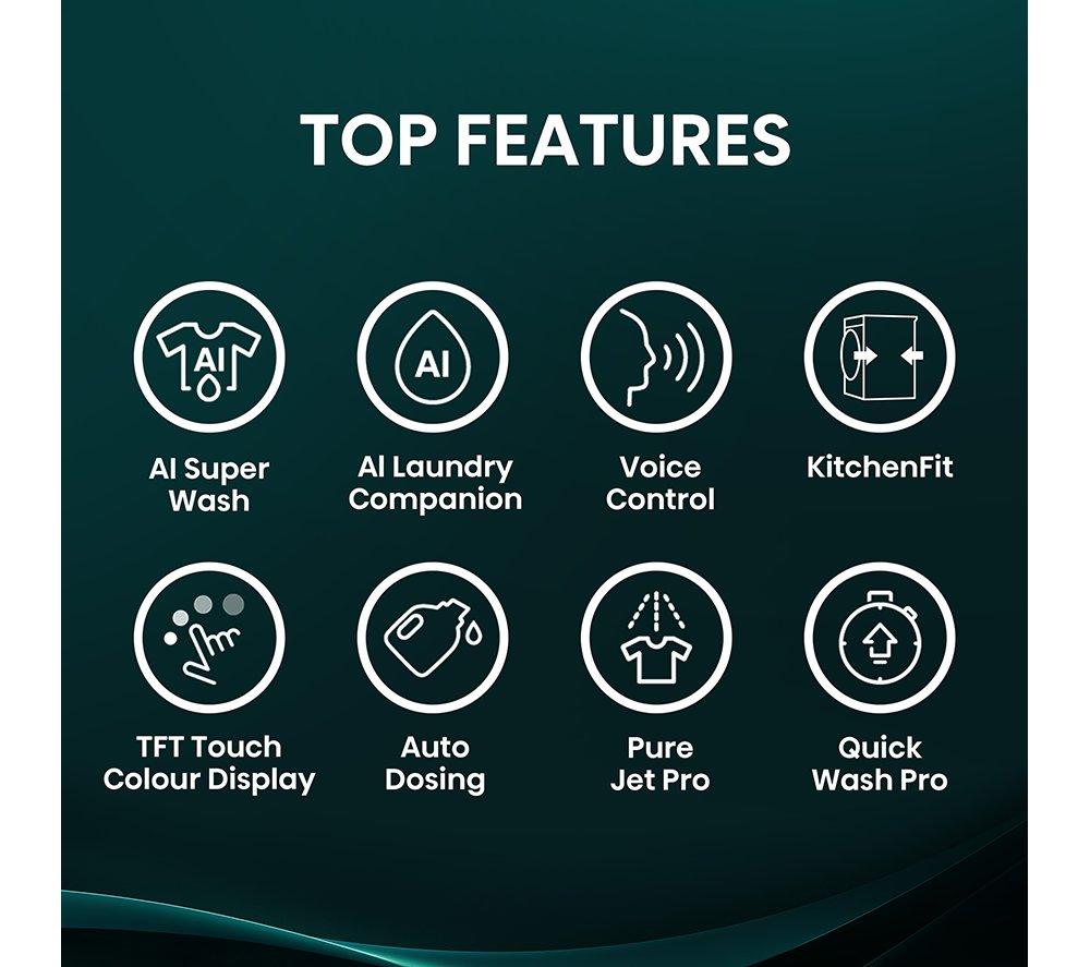 HISENSE KitchenFit 7i Series WF7I1248BBR WiFi-enabled 12 kg 1400 Spin Washing Machine - Black image number 3 of 37