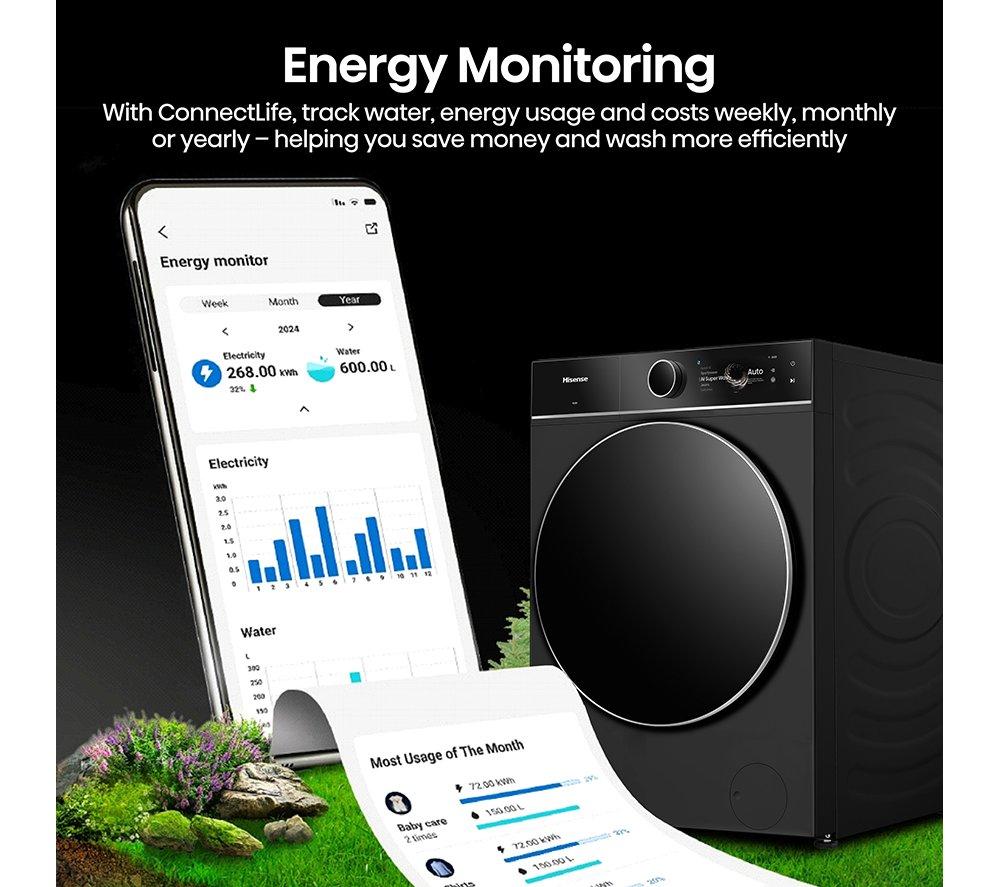 HISENSE KitchenFit 7i Series WF7I1248BBR WiFi-enabled 12 kg 1400 Spin Washing Machine - Black image number 32 of 37