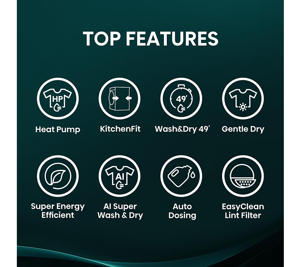 HISENSE KitchenFit 5i Series WD5I1245BWRH WiFi-enabled 12 kg Washer Dryer - White image number 5 of 35
