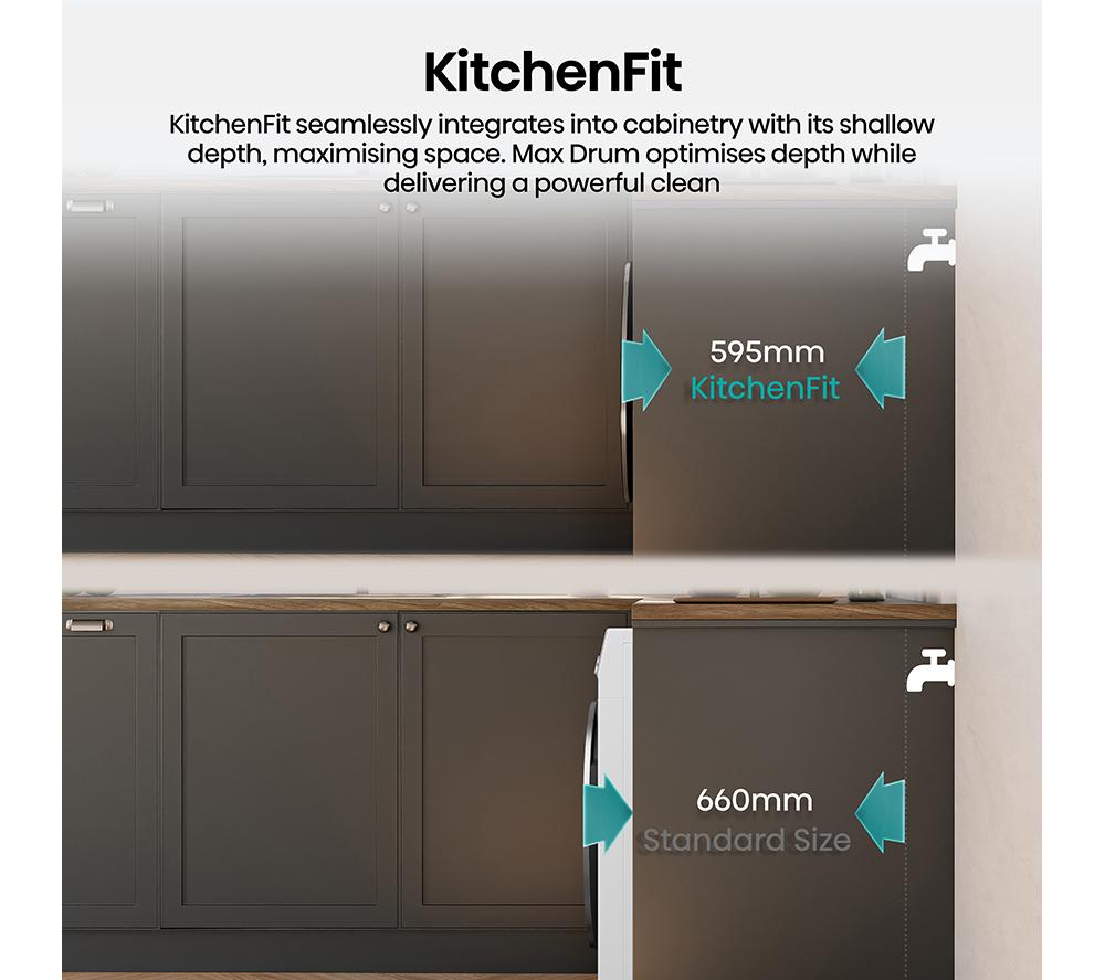 HISENSE KitchenFit 5i Series WD5I1245BWRH WiFi-enabled 12 kg Washer Dryer - White image number 8 of 35