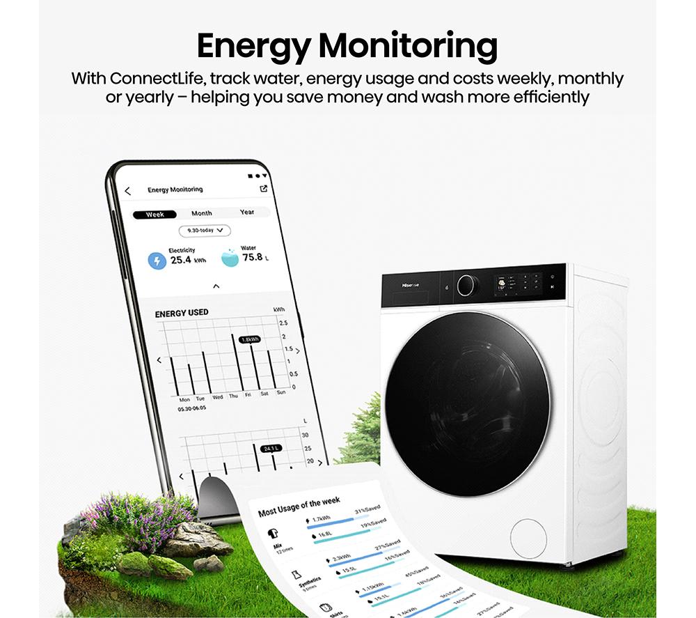 HISENSE KitchenFit 5i Series WD5I1245BWRH WiFi-enabled 12 kg Washer Dryer - White image number 22 of 35