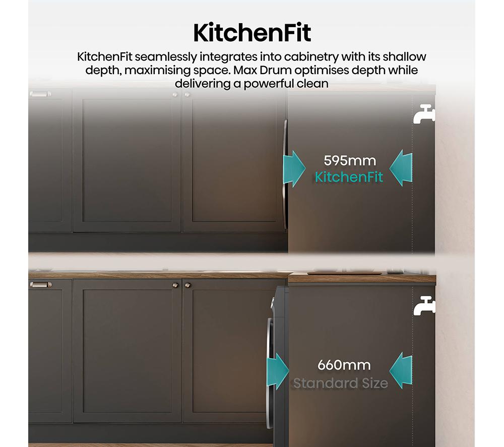 HISENSE KitchenFit 5i Series WD5I1245BBRH WiFi-enabled 12 kg Washer Dryer - Black image number 8 of 35