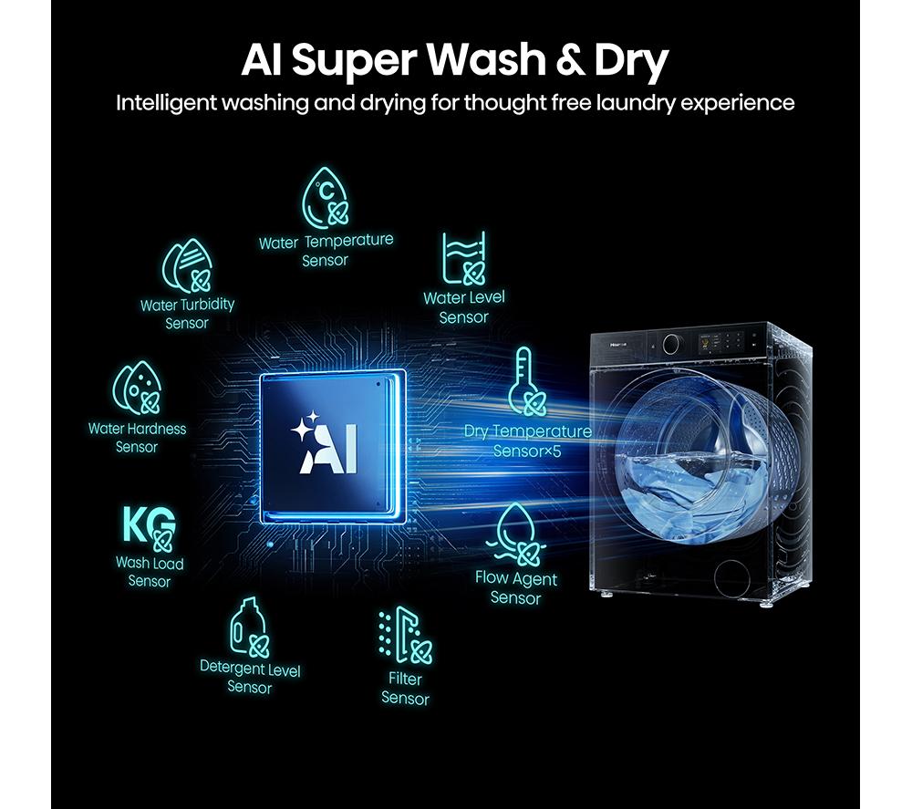 HISENSE KitchenFit 5i Series WD5I1245BBRH WiFi-enabled 12 kg Washer Dryer - Black image number 10 of 35