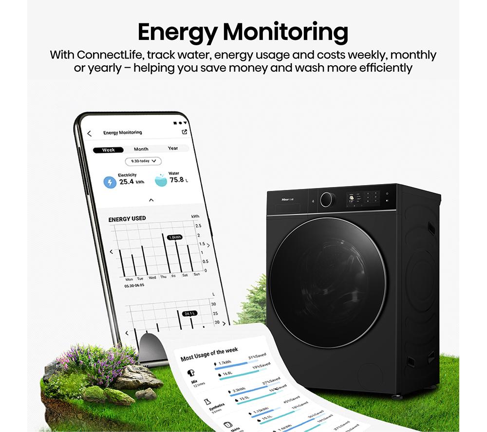 HISENSE KitchenFit 5i Series WD5I1245BBRH WiFi-enabled 12 kg Washer Dryer - Black image number 22 of 35