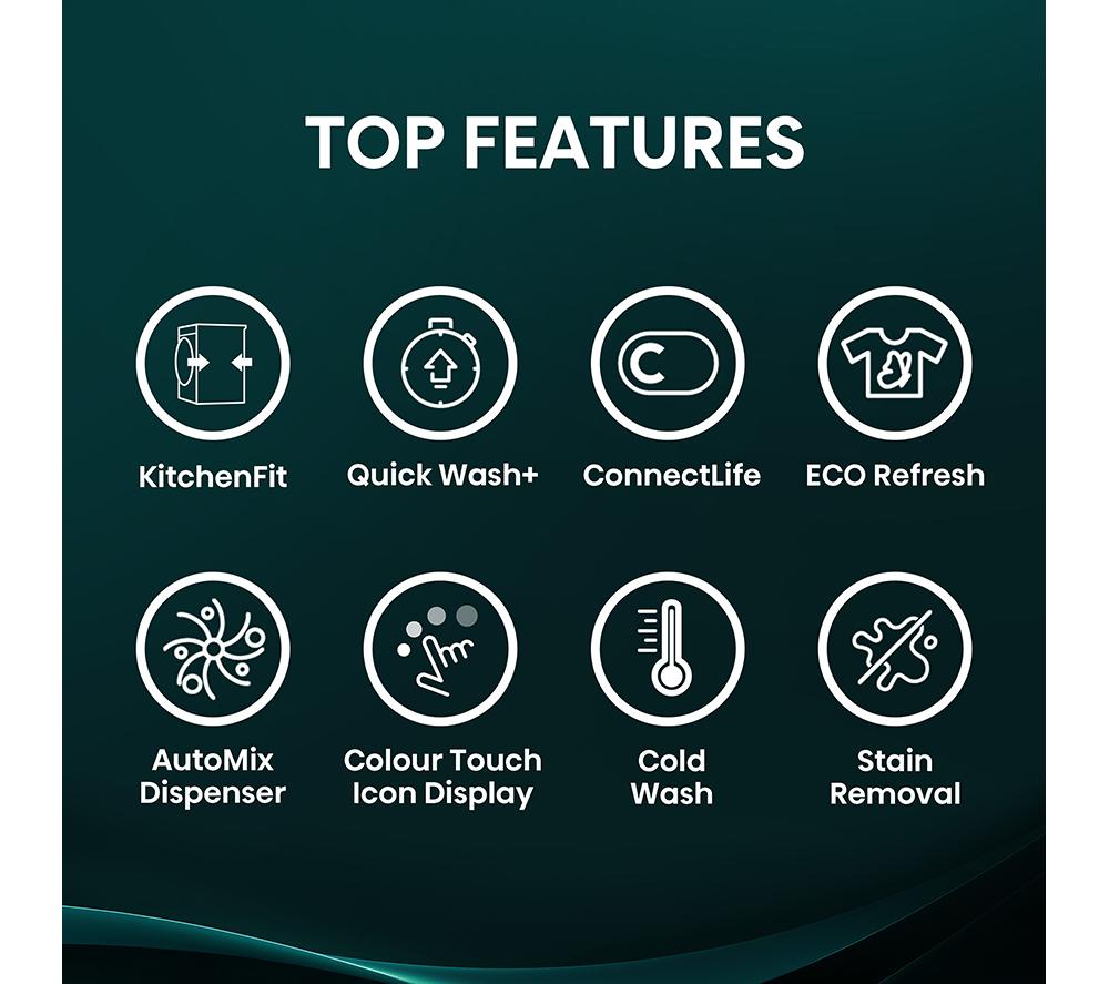 HISENSE KitchenFit 3i Series WF3I9043BWFS2 WiFi-enabled 9 kg 1400 Spin Washing Machine - White image number 4 of 31