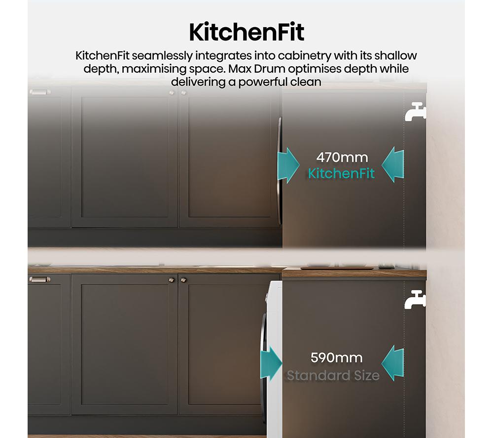 HISENSE KitchenFit 3i Series WF3I9043BWFS2 WiFi-enabled 9 kg 1400 Spin Washing Machine - White image number 6 of 31
