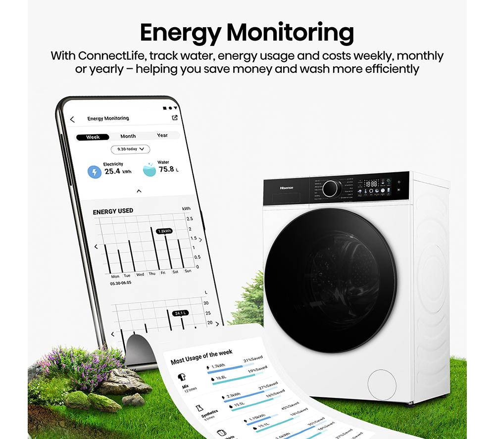 HISENSE KitchenFit 3i Series WF3I9043BWFS2 WiFi-enabled 9 kg 1400 Spin Washing Machine - White image number 23 of 31