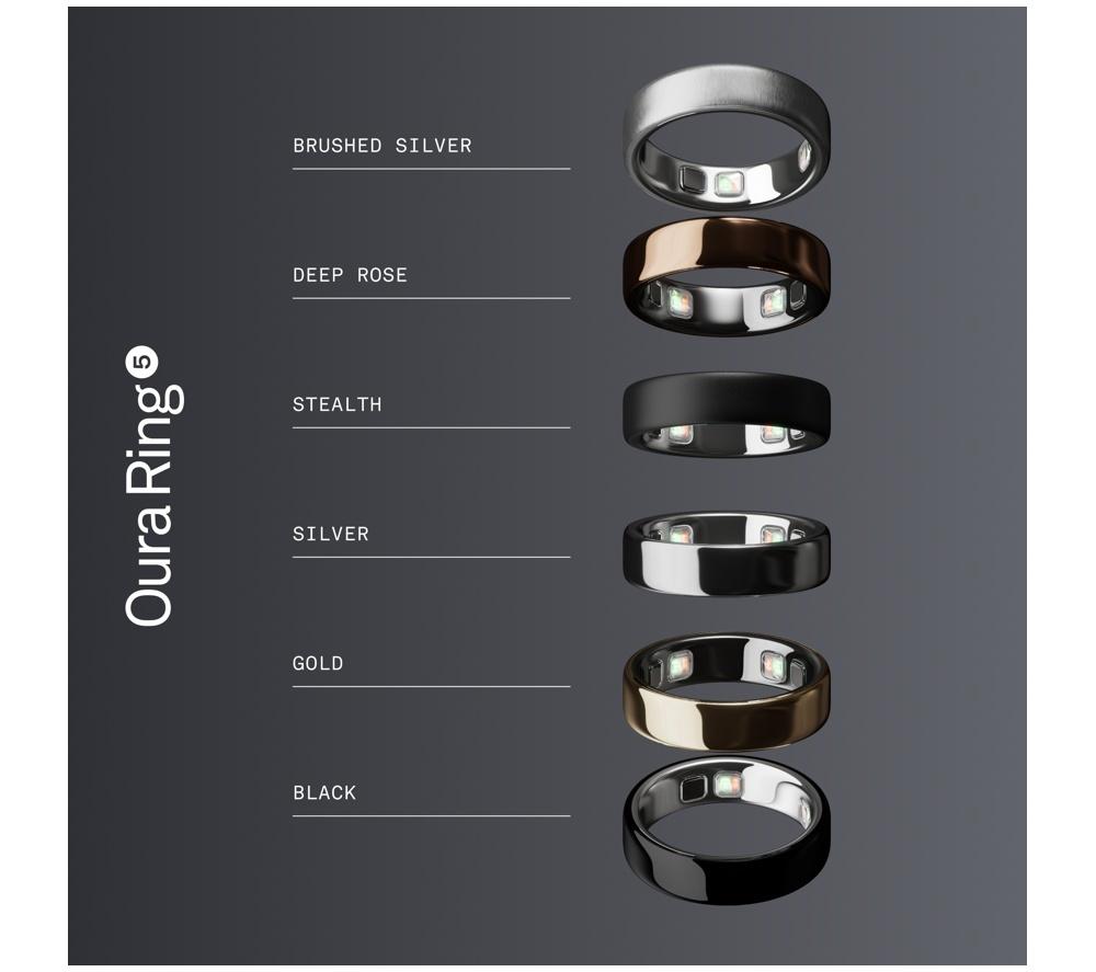 OURA Ring 5 &ndash; Stealth, Size 11 image number 7 of 9