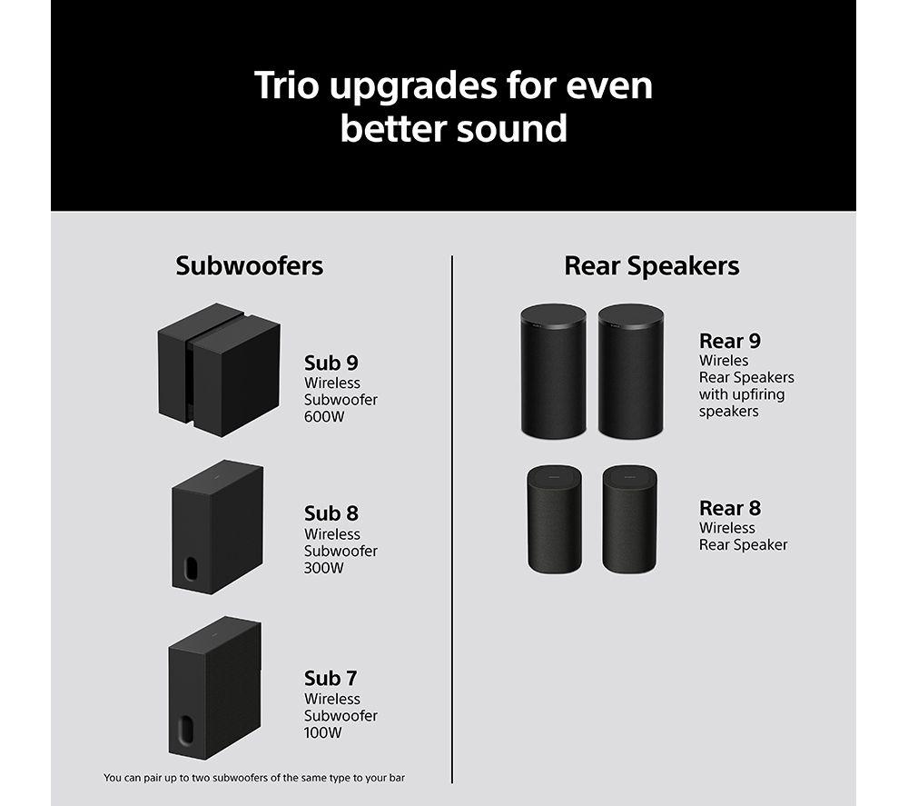 SONY BRAVIA Theatre Trio HT-A8 3.0.2 Home Cinema System with Dolby Atmos & DTS:X image number 20 of 23