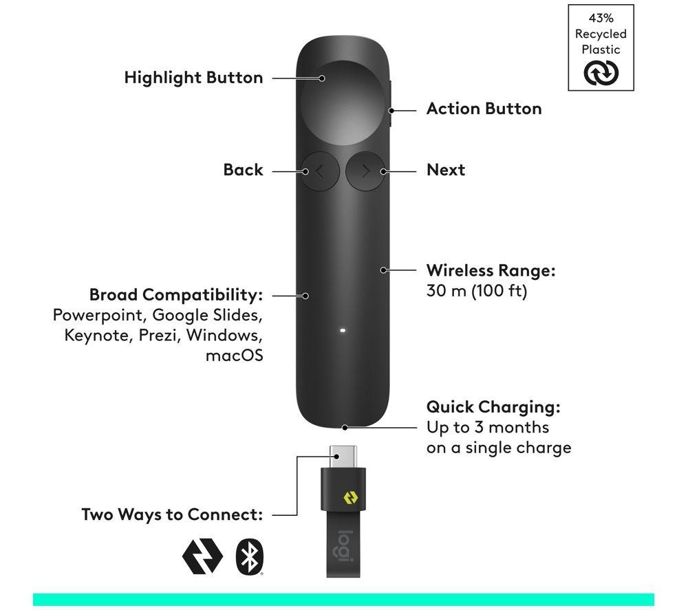 LOGITECH Spotlight 2 Wireless Presenter - Graphite image number 2 of 5