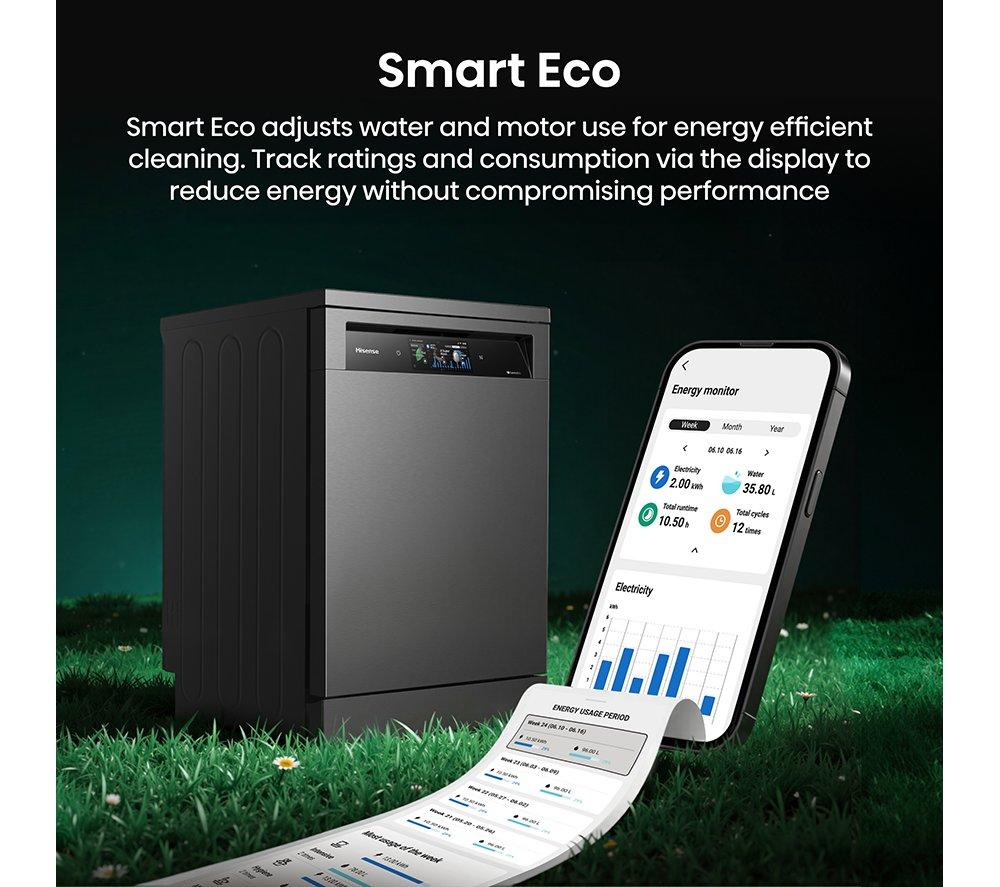 HISENSE Hi9 HS693A90ADBX Full-size WiFi-enabled Dishwasher - Black Inox image number 10 of 20