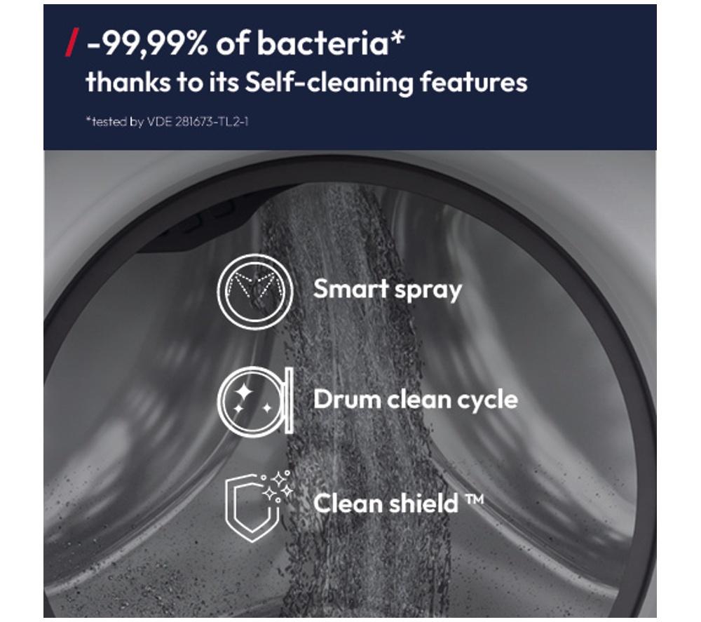 HOOVER Pro Wash Series 7 HBQD 410BL10JU-80 WiFi-enabled 10 kg 1400 Spin Washing Machine - Matte Black image number 9 of 13