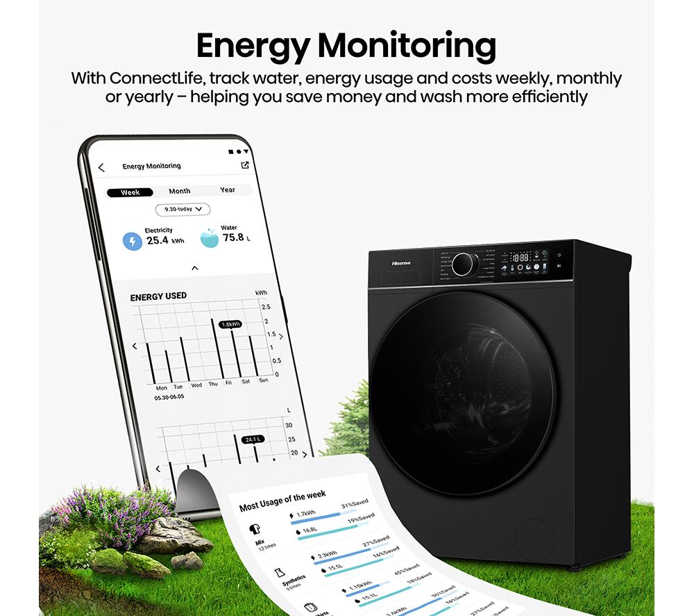 HISENSE KitchenFit 3i Series WF3I9043BBFS2 WiFi-enabled 9 kg 1400 Spin Washing Machine - Black image number 23 of 31
