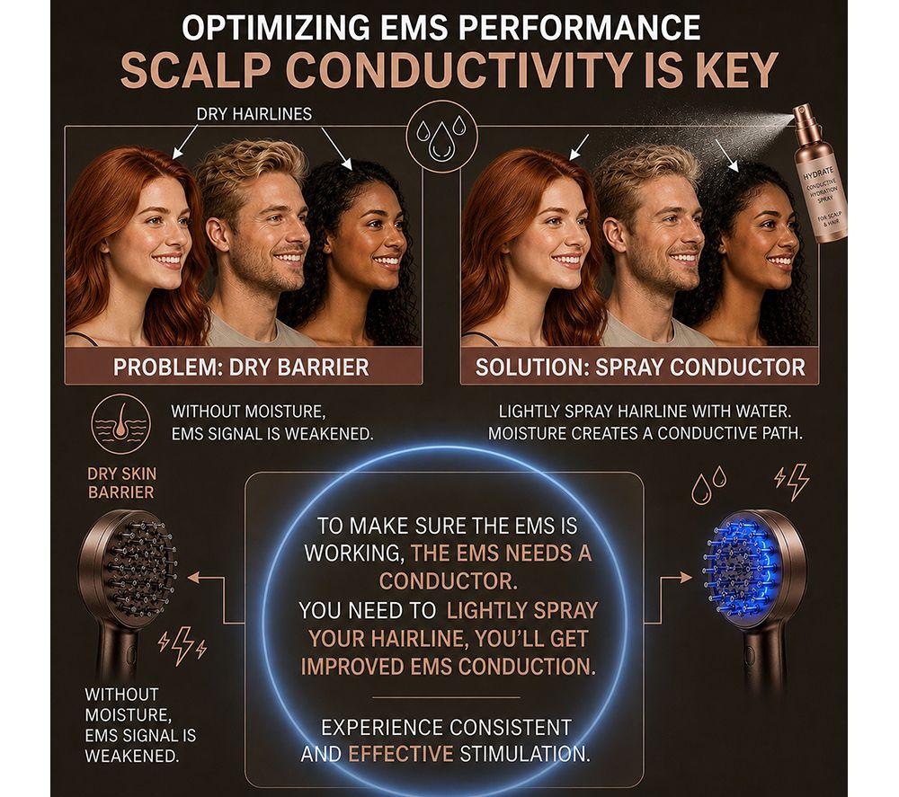 SENSSE Aura Pro Laser Hair Device - Brown image number 5 of 8