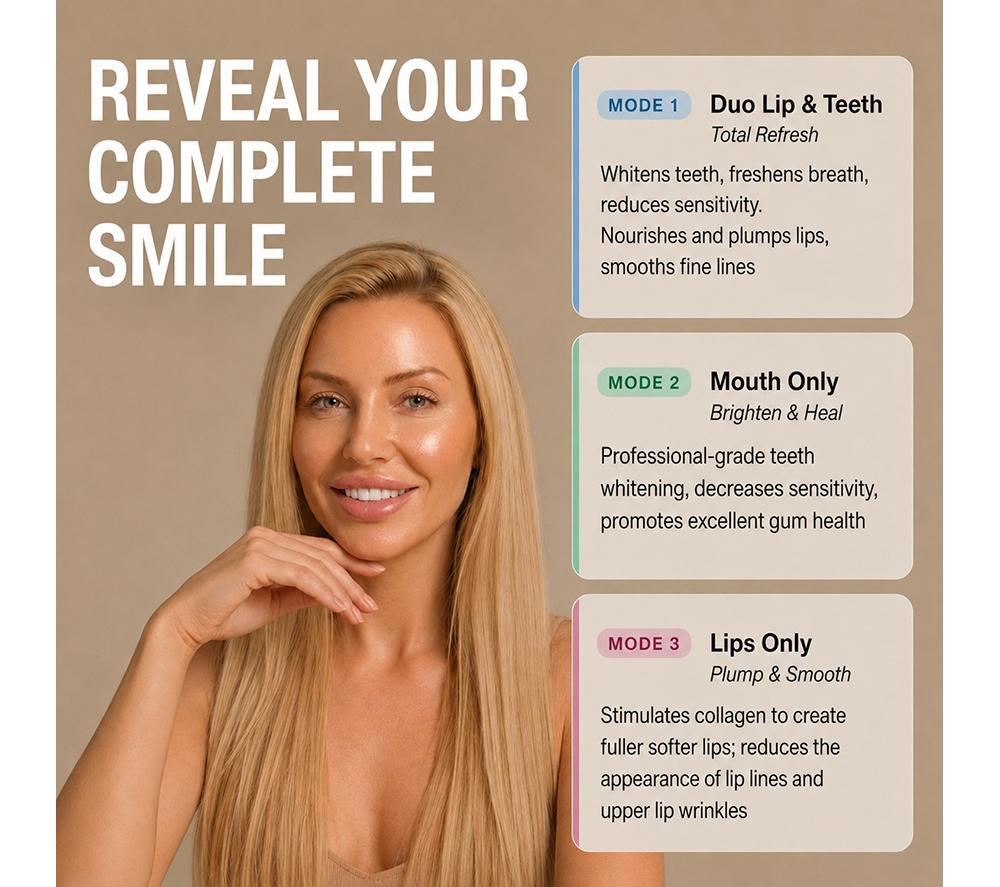 SENSSE SNSEPSD01 Perfect Smile LED Lip & Teeth Duo image number 3 of 7