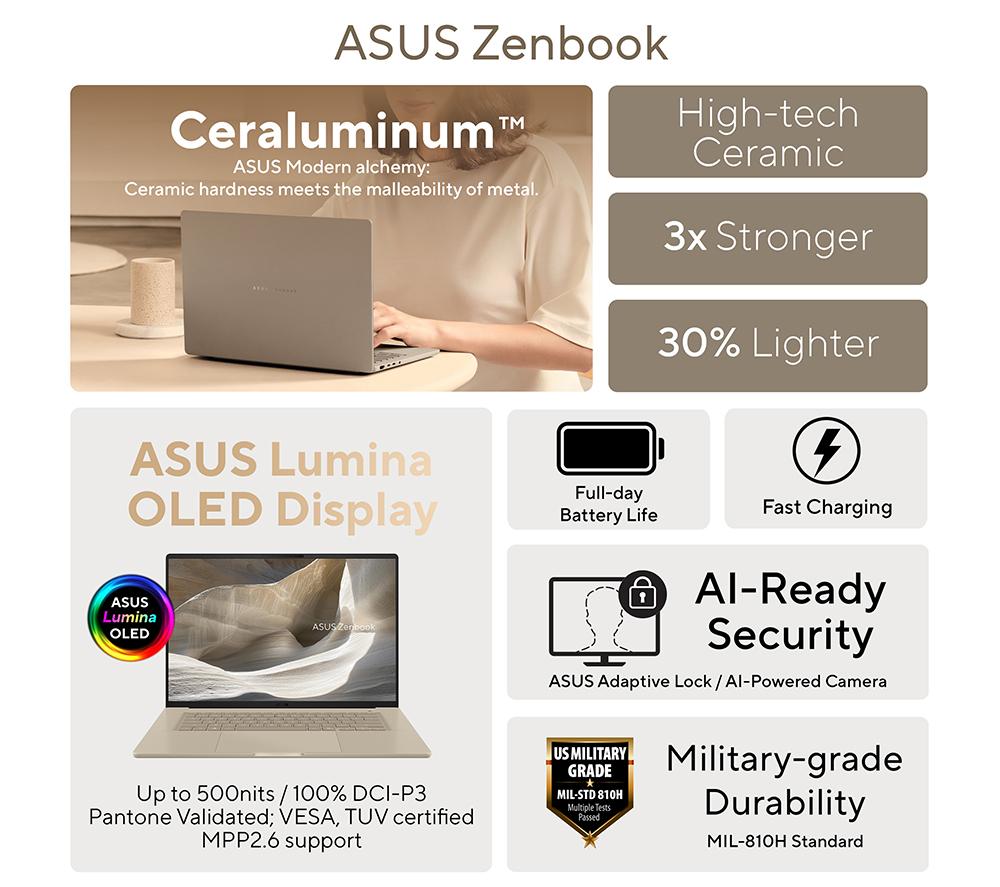 ASUS Zenbook A16 16" Laptop, Copilot+ PC &ndash; Snapdragon X, 512 GB SSD, Beige image number 11 of 13