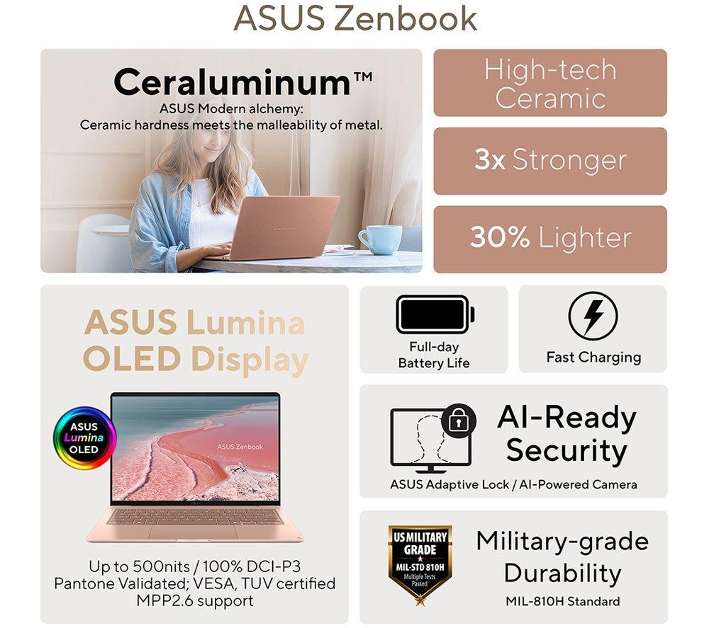 ASUS Zenbook 14 OLED 14" Laptop - Intel&reg; Core&trade; Ultra 5, 512 GB SSD, Rose Pink image number 5 of 6