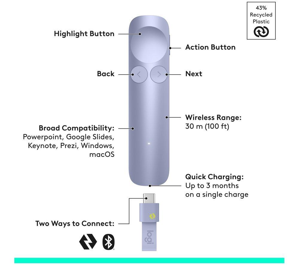 LOGITECH Spotlight 2 Wireless Presenter - Light Lilac image number 2 of 4