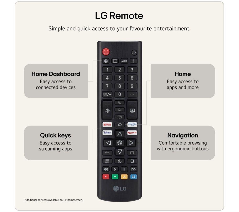 LG LB650B 32" Smart HD HDR LED TV - 32LB650B6LA image number 6 of 8