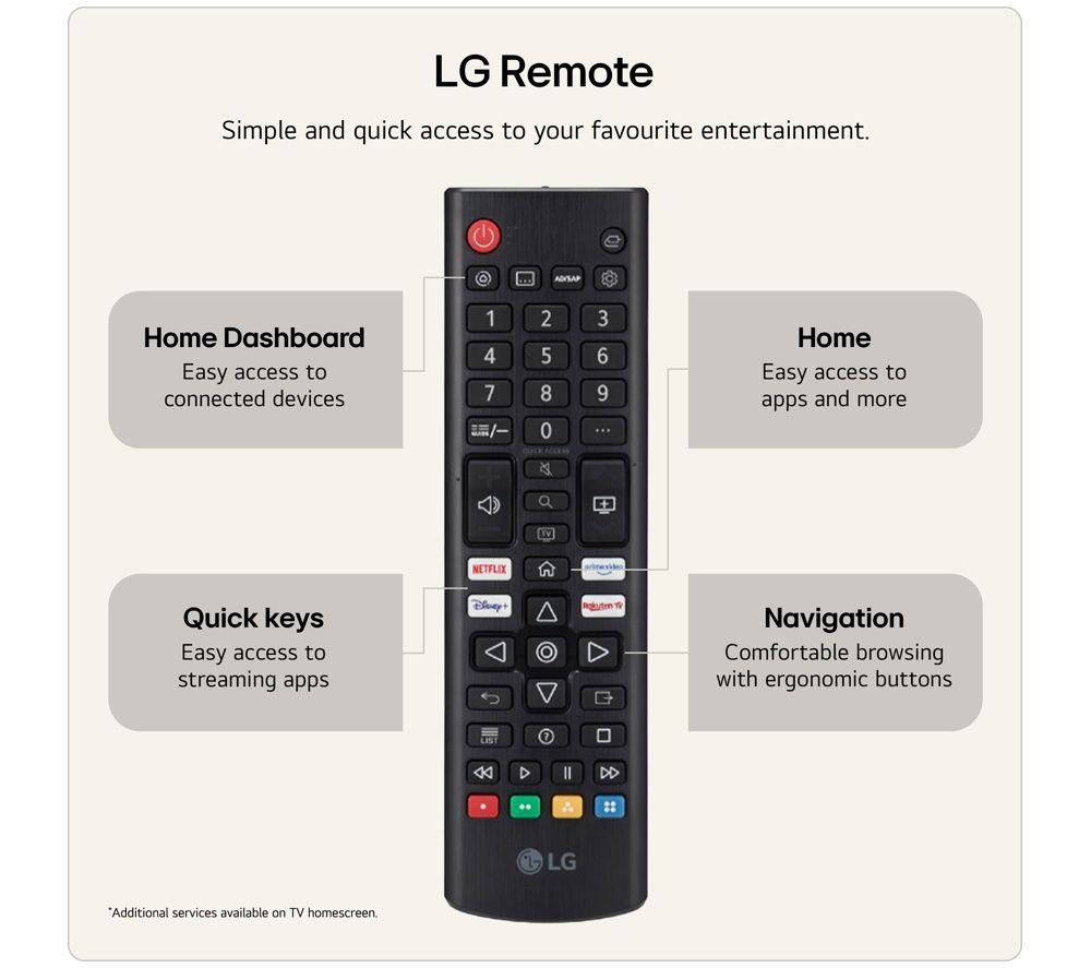 LG LB650B 43" Smart HD HDR LED TV - 43LB65006LA image number 6 of 8