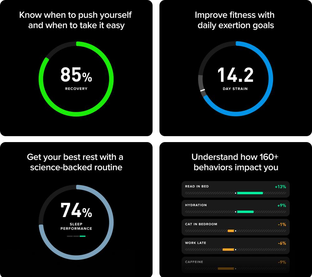 WHOOP Peak 5.0 Health & Fitness Tracker with 12-month WHOOP Peak Membership - Obsidian image number 7 of 13