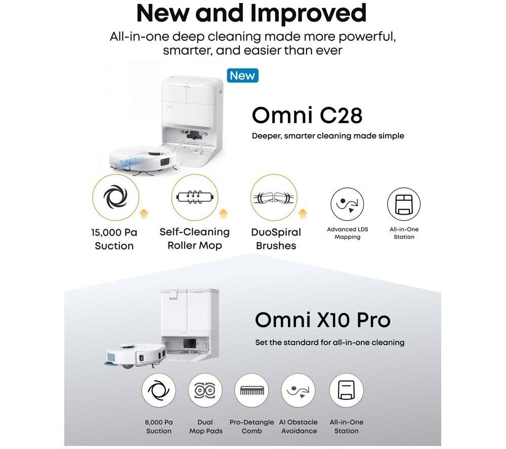 EUFY Omni C28 Robot Vacuum & Mop All-in-One Station - White image number 8 of 9