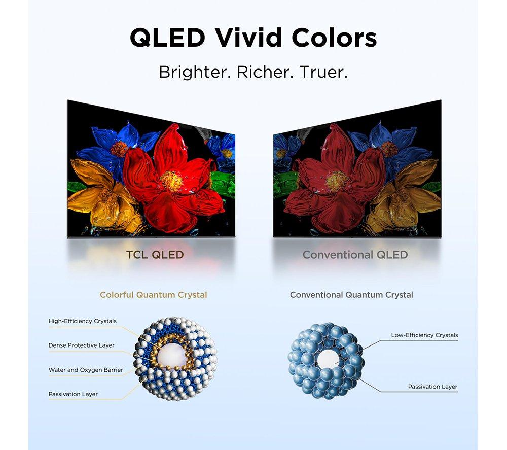 TCL V5D 40" QLED Full HD HDR Smart Fire TV with Freely 2026 - 40V5D-UK image number 6 of 15