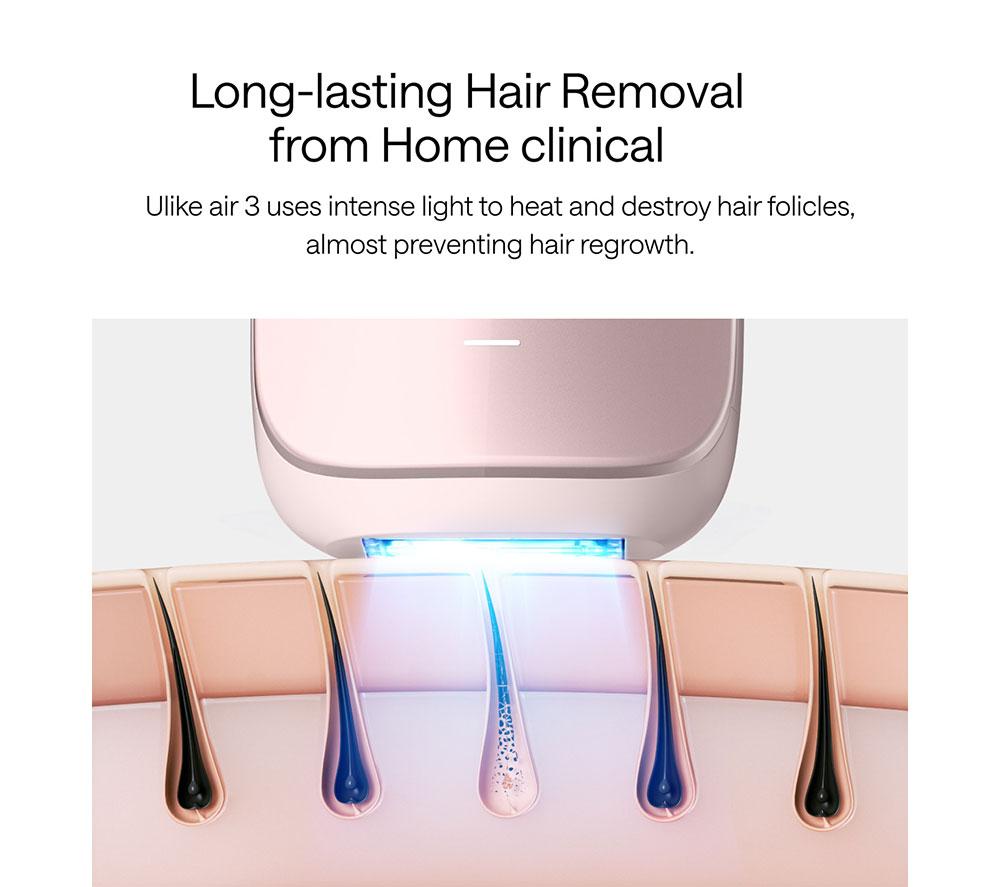 ULIKE Air 3 IPL Hair Removal System - Pink image number 7 of 10