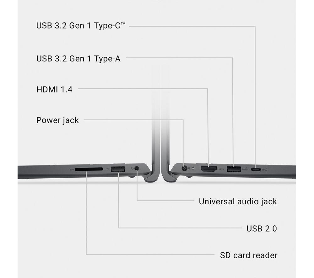 DELL 15 DC15250 15.6" Laptop - Intel&reg; Core&trade; i7, 512 GB SSD, Black image number 9 of 13