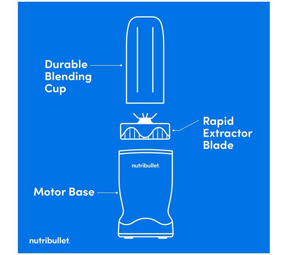 NUTRIBULLET Turbo Blender - Black image number 5 of 8